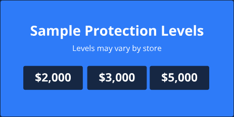 protection levels